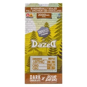 Dazed Brixz Pharm Chocolate