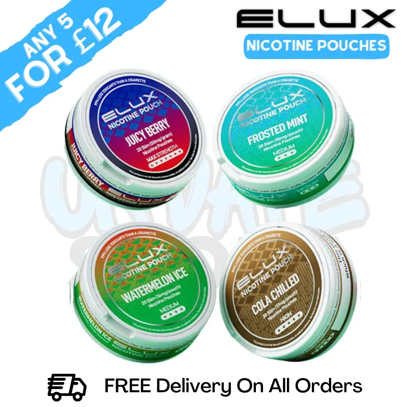 Elux Nicotine Pouches - Lowest Price Guaranteed
