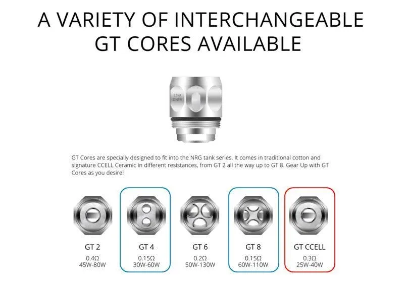 Vaporesso Gt Core Replacement Coils 3 Pack - Image 2
