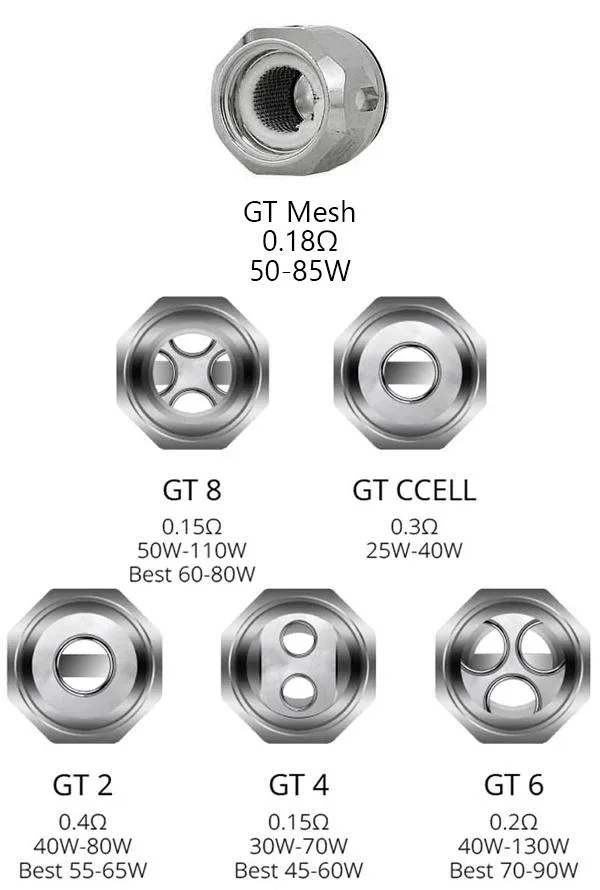 Vaporesso Gt Core Replacement Coils 3 Pack