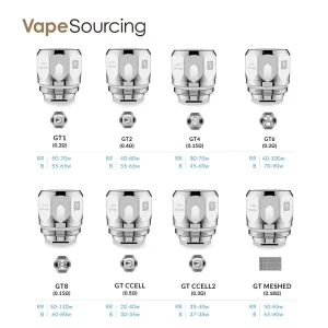 Vaporesso GT Replacement Coils (3pcs/pack)